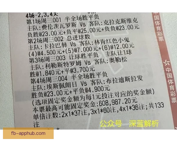 世界杯足球盛宴全攻略：体育竞猜投注技巧与热门赛果解析