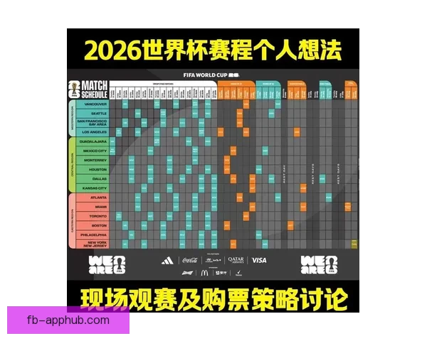 世界杯胜负精准预测指南及赛前投注策略全解析